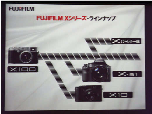 Fujifilm X51