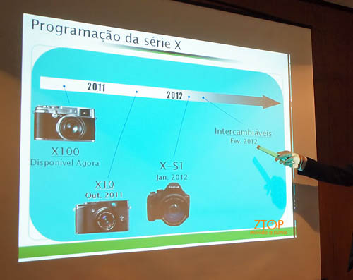 fujifilm  xseries new roadmap