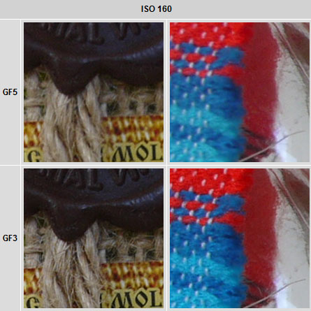 ISO 160 GF5 vs GF3