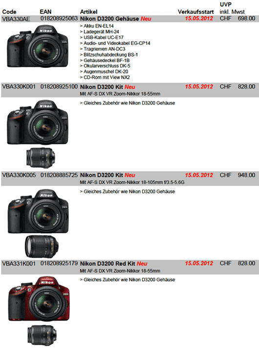 Verstelbaar Onrechtvaardig Interpersoonlijk Nikon D3200 Leaked Images and Price from Nikon Switzerland « NEW CAMERA