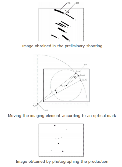 How stuff work