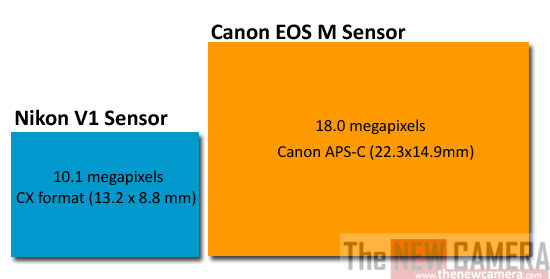 canon eos camera info v1.2 windows