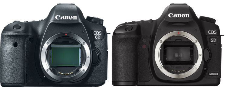 The Canon 6D Mark II Is Listed as Discontinued in Japan