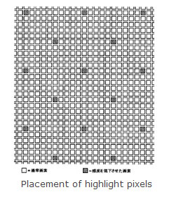 new-sigma-sesnor-patent