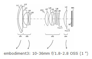 Sony-RX100-M-lens-image