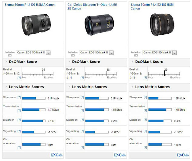 sigma-art-test-image