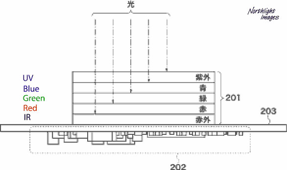 Canon-5-Layer-Sensor