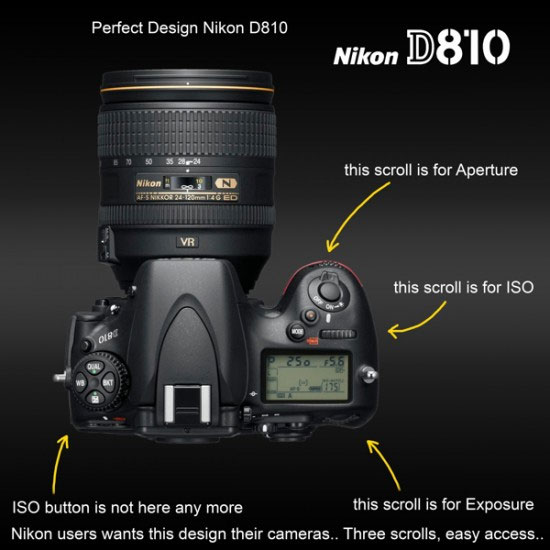 Nikon-D810-camera-image