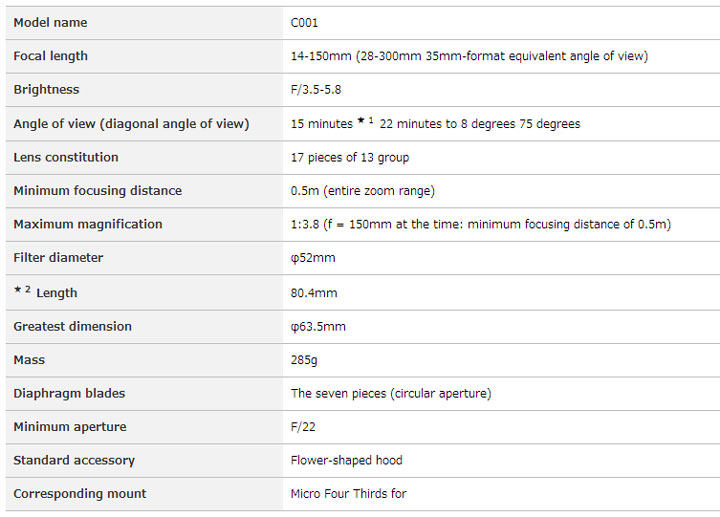 Tamron-lens-specification-i