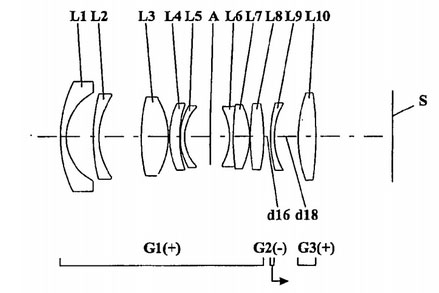 panasonic-lens-patent-image