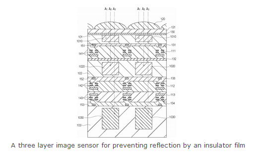 Canon-multilyaer-sensor-ima