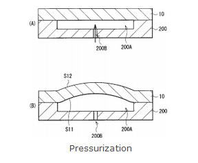 pressurization