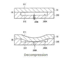 sony-curved-sensor-decompre