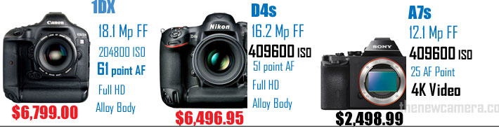 canon-nikon-downpage-b1-