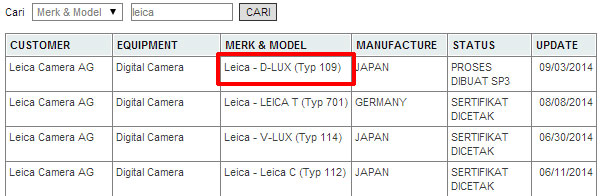 Leica Announces D-LUX (Typ 109) Digital Camera