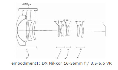 Nikon-DX-Lens-patent-img