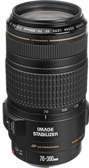 best lenses for canon 750d