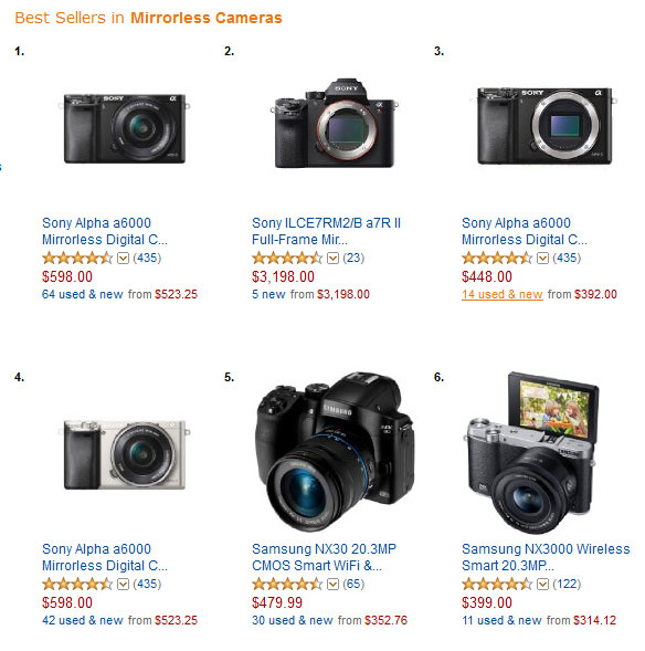 most sold mirrorless camera