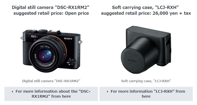 sony rx1r price