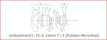 nikon Fullframe lens patent