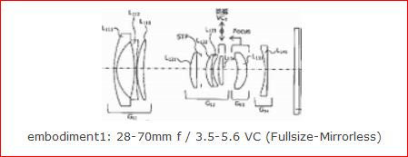 tamron lens patent image