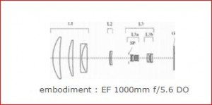 Canon 1000 DO Lens patent image