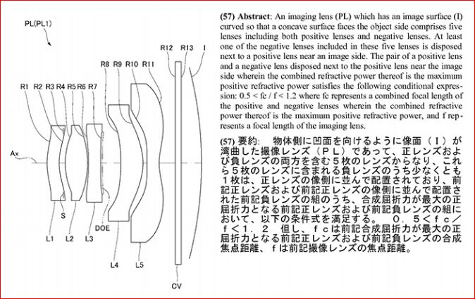 Nikon Working on Curved Sensor Camera NEW CAMERA