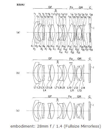 Olympus Fullframe mirrorless patent information