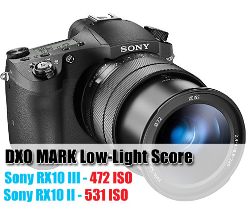 Sony RX10 IV Cyber-Shot High Zoom 20.1MP Camera with 24-600mm F.2.4-F4 lens  DSC-RX10M 