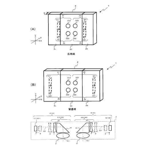 Nikon Multi Camera Details