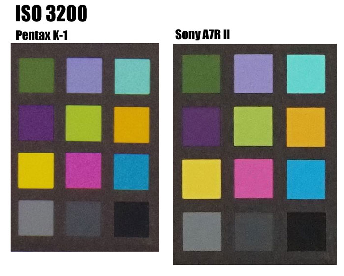 Pentax K-1 vs Sony A7R II - ISO 3200