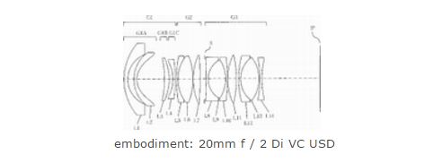 Tamron 20mm F2 lens patent image