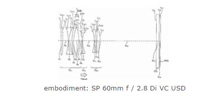 Tamson SP lens patent details image