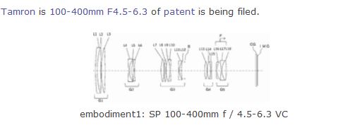 tamron working on new lens patnet