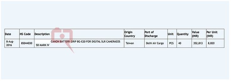 Canon 5D Mark IV air cargo details