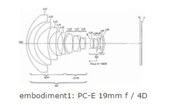 Nikon latest lens patent