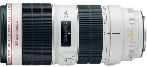 Canon 70-200mm zoom lens for sports shooters