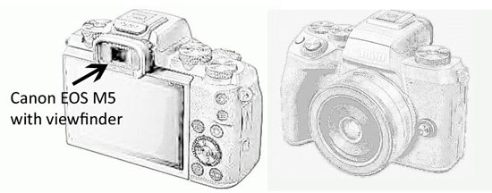 canon camera sketch