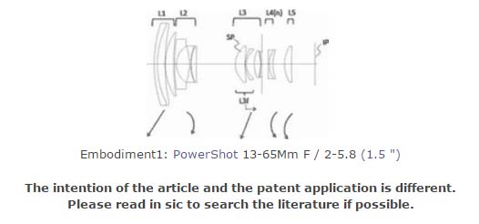 canon-g1x-mark-lens-patent