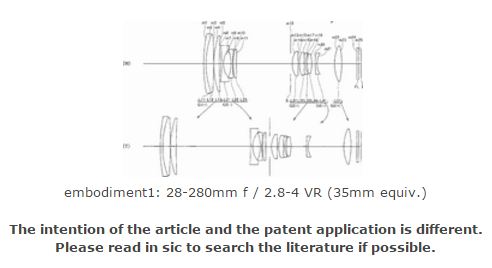 lens-patent-image