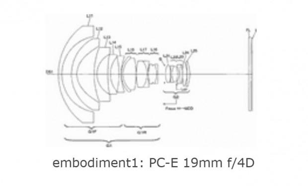 nikon-19mm-lens-image