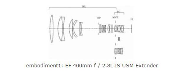 canon-400mm-lens-patent-im