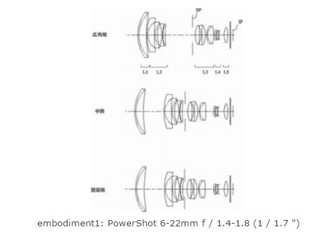 new-1-inch-based-lens-for-camera