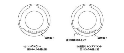 2x-lens-mount-image