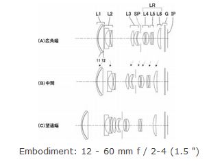 lens-patent-image-2