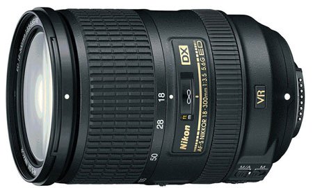 Best Travel Lens