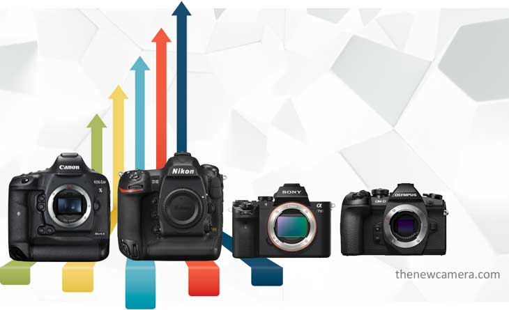 Camera sales up image