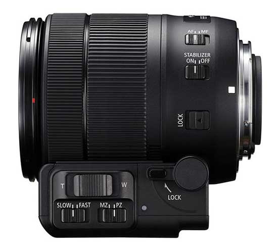 Canon-zoom-adapter