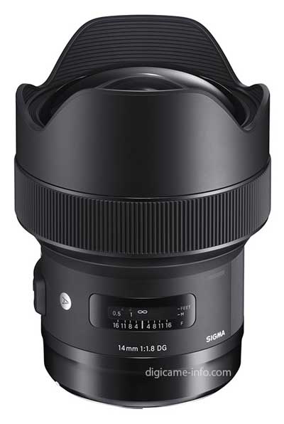 Sigma-14mm-ART-Lens-image