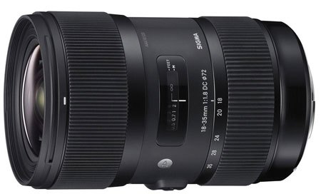 Best Lenses for Canon 80D